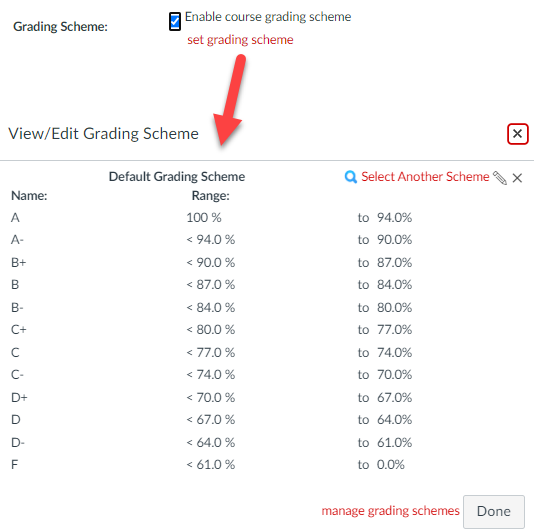 Depicts 3 columns: the letter grade, the default percentage range, and then what to convert the default to.