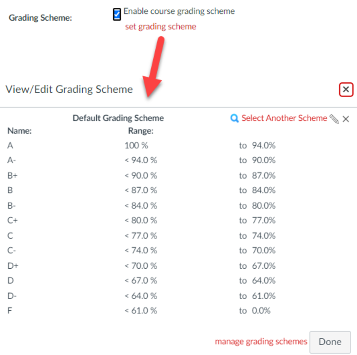 Depicts 3 columns: the letter grade, the default percentage range, and then what to convert the default to.